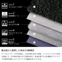 LUGH 魔法瓶ブランケット Cl 毛布・ブランケット｜毛布
