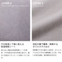 LUGH 魔法瓶ブランケット Cl 毛布・ブランケット｜毛布