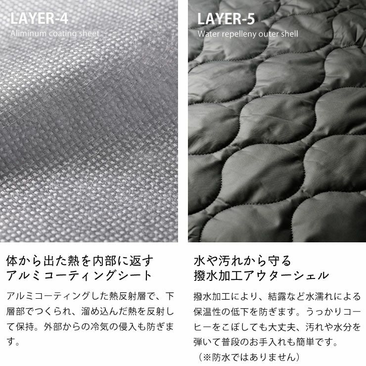 LUGH魔法瓶ブランケットClassic / XSサイズ