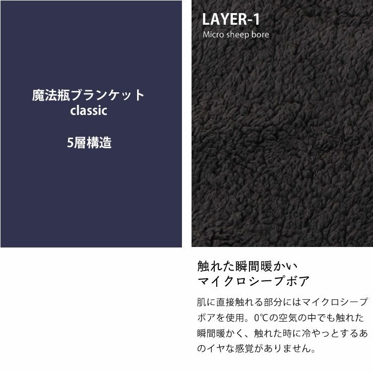 魔法瓶ブランケットの5層構造_マイクロシープボア