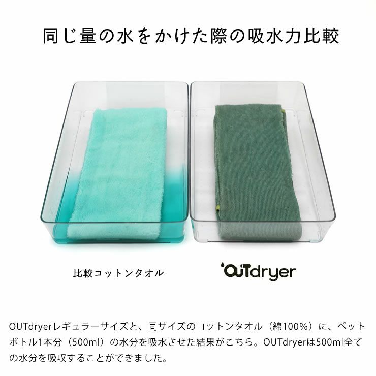 OUTdryerの吸水力実験