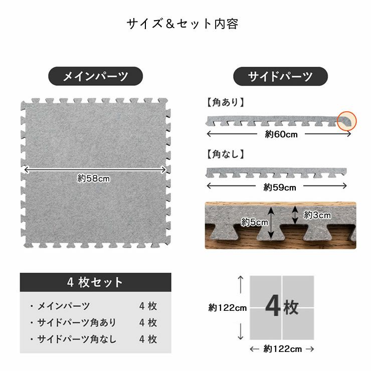 ラグ用下敷き ジョイントアンダーラグのサイズ＆セット内容