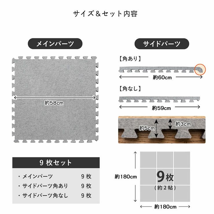 ラグ用下敷き ジョイントアンダーラグのサイズ＆セット内容