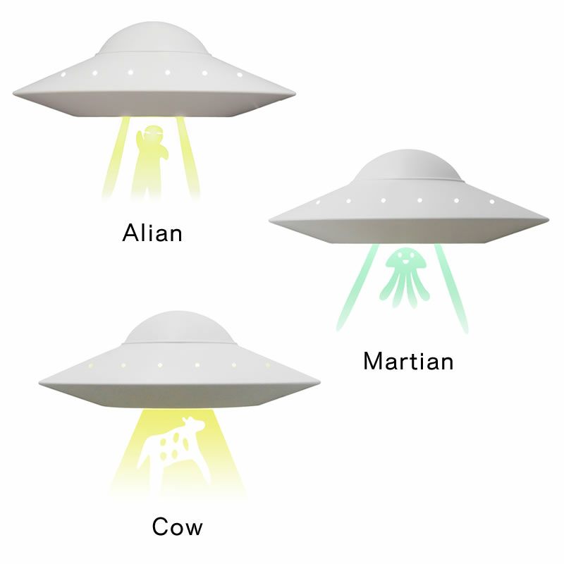 UFOウォールライトはユニークなモチーフの3タイプ