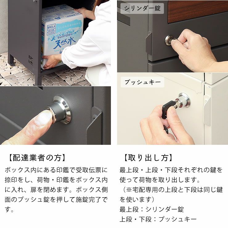 宅配ボックスのご使用方法