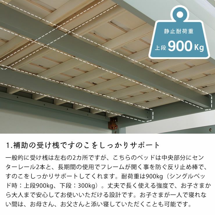 補助の受け桟ですのこをしっかりサポートしてくれる二段ベッド