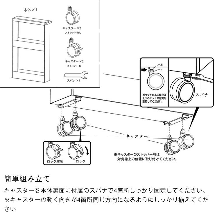 キャスター付きスリムワゴンの組み立て方法
