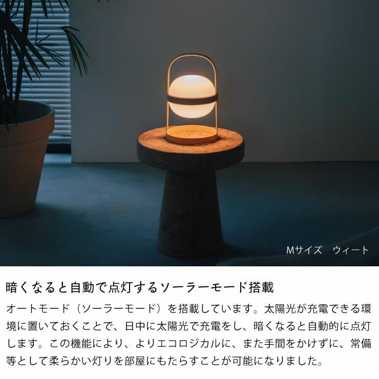 ソーラーモード搭載のソフトスポットソーラーサーキュラー