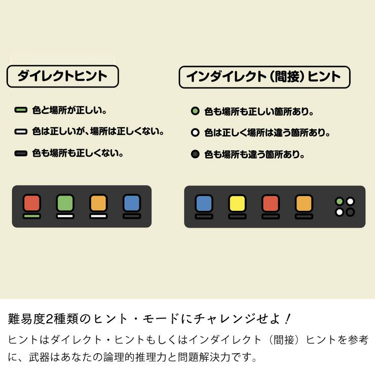 難易度2種類のヒント・モードにチャレンジするプログラミングおもちゃ