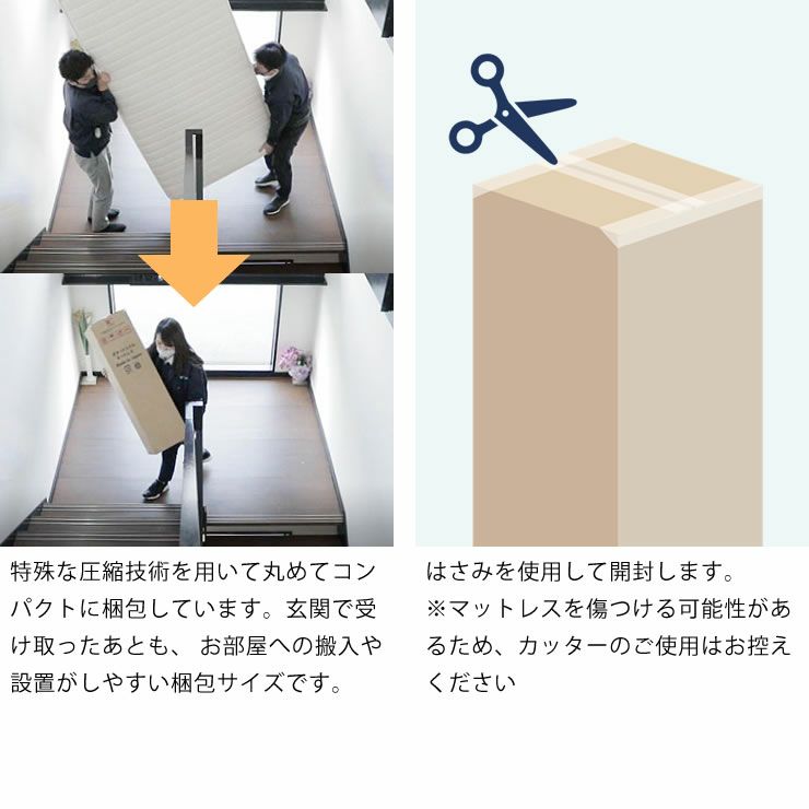 マットレスの梱包について