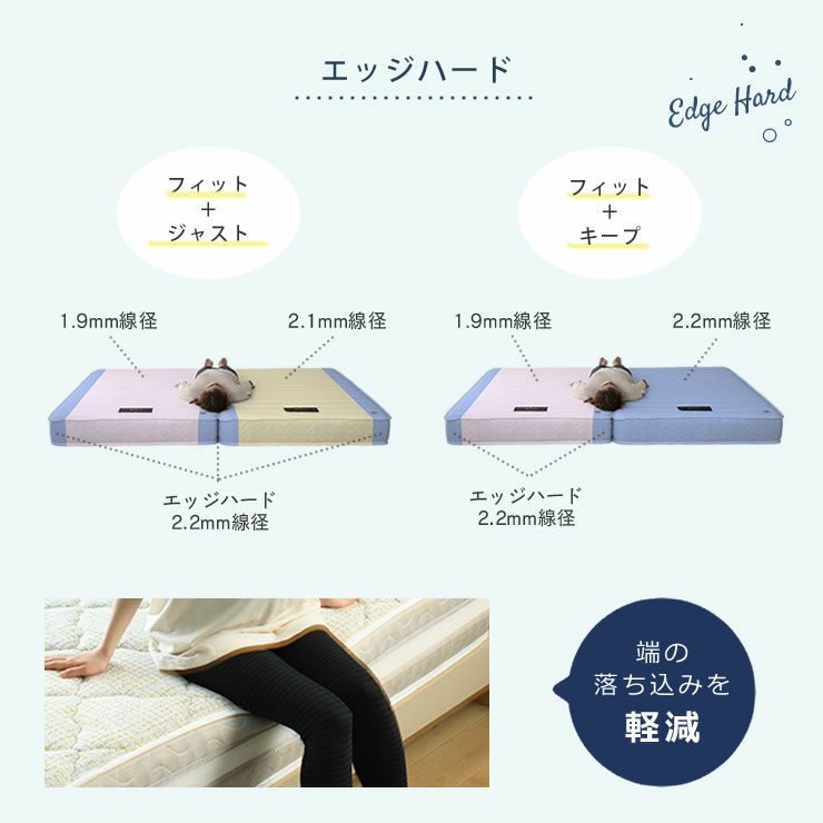 繋げて使えるマットレス