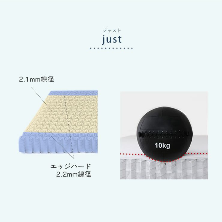 マットレスの寝心地