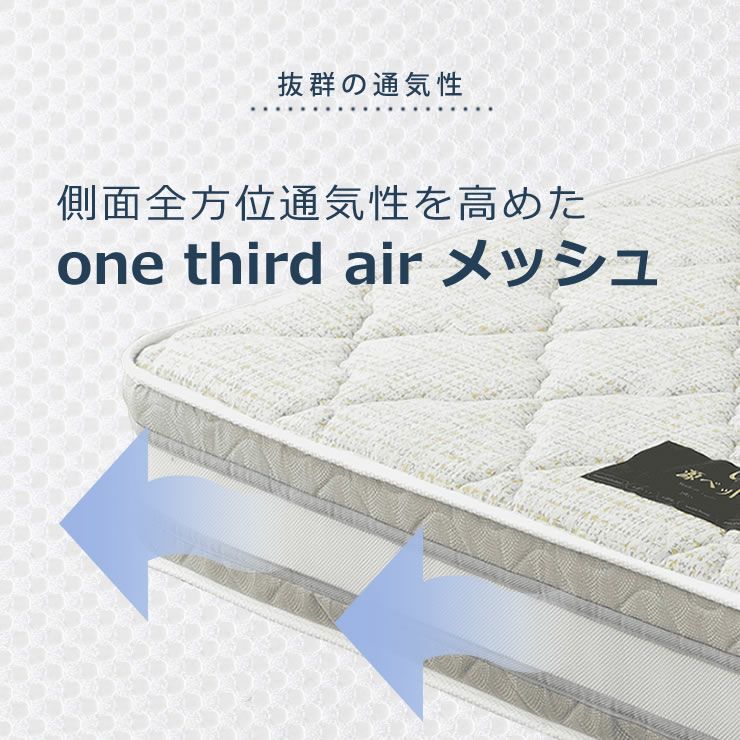 マットレスの通気性