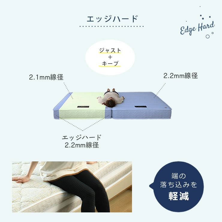 繋げて使えるマットレス