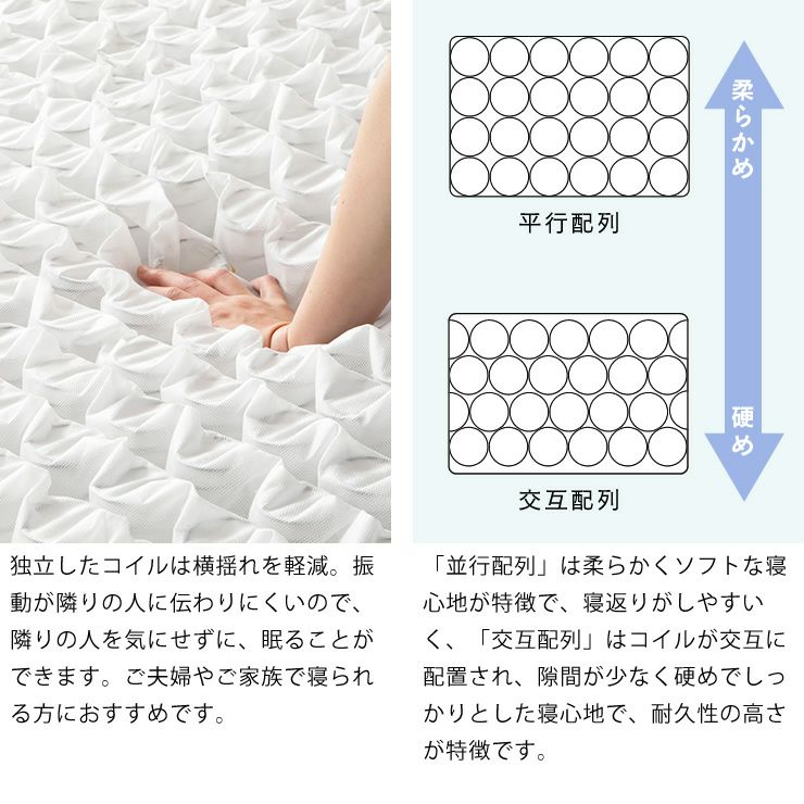 平行配列と交互配列のマットレス