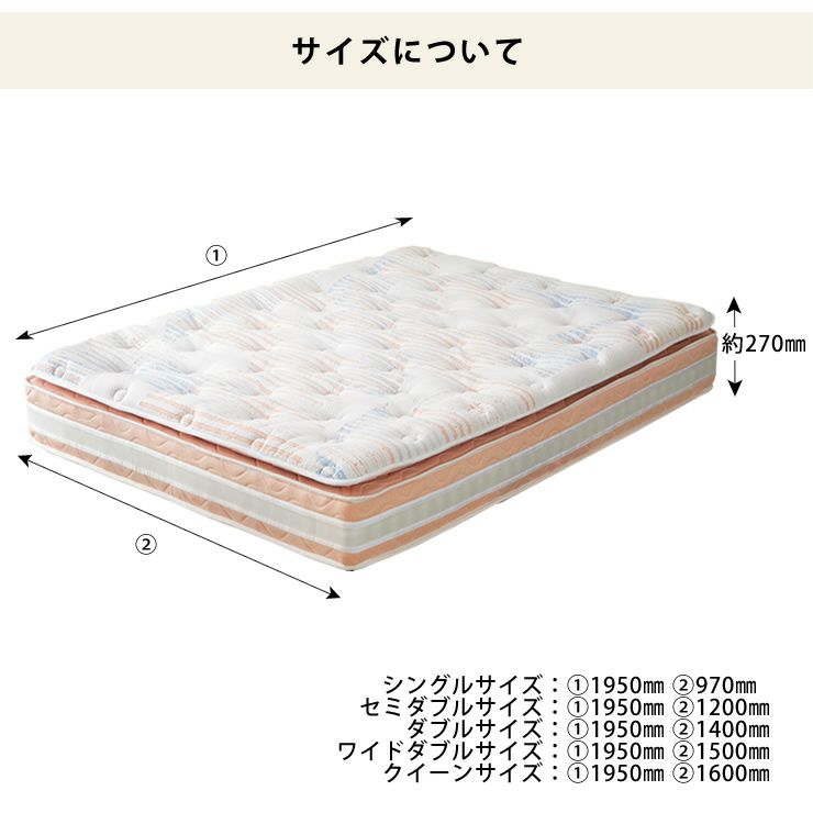 サイズについて