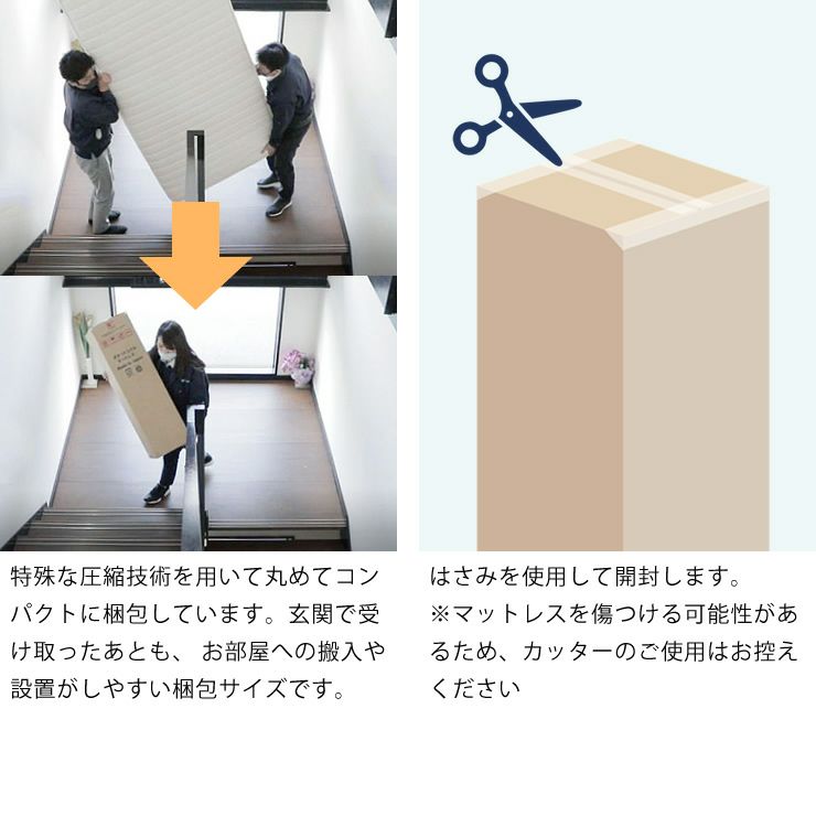 マットレスの梱包について