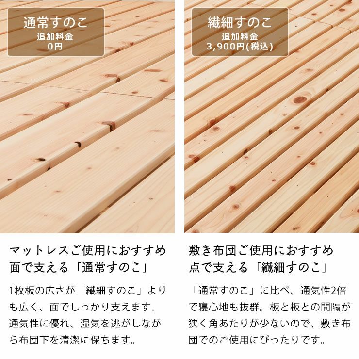 通常すのこと繊細すのこから選べるすのこベッド