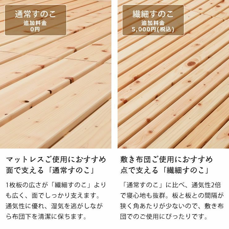 通常すのこと繊細すのこから選べるすのこベッド