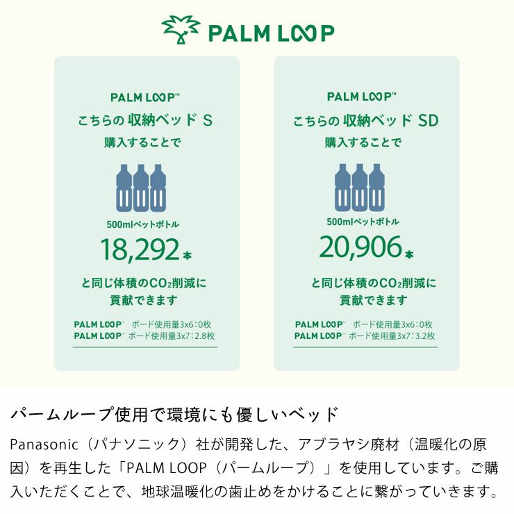 環境にも優しい収納ベッド