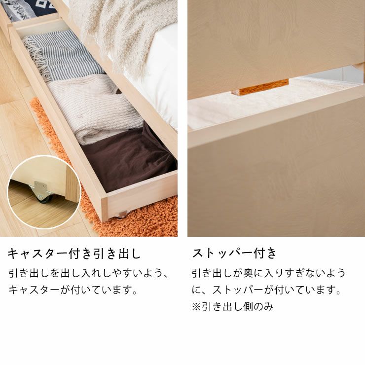 キャスター付き・ストッパー付き引き出しの収納ベッド