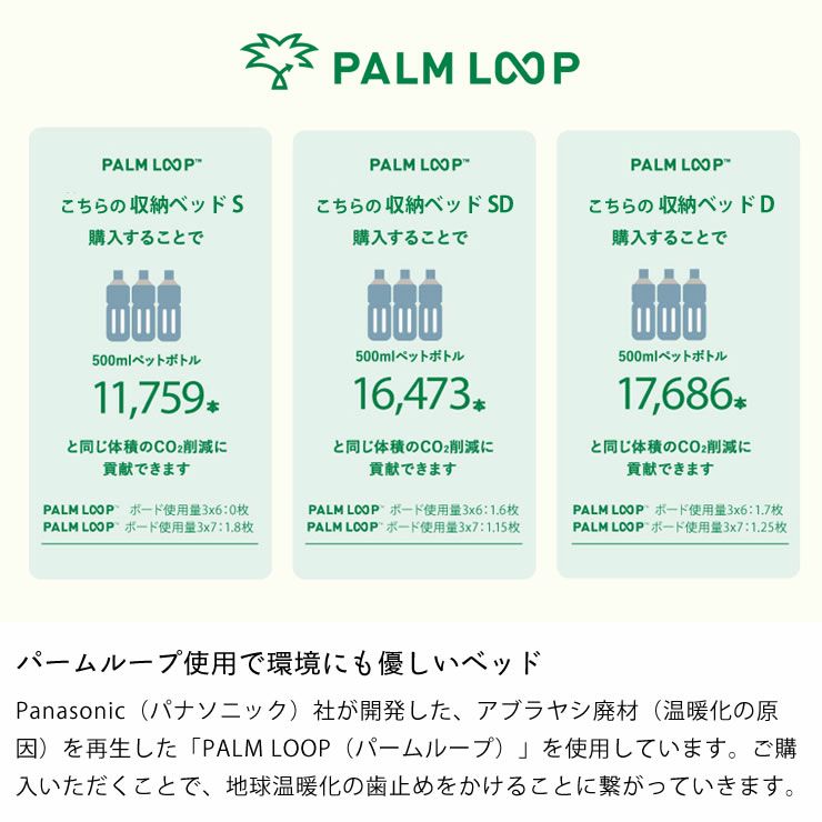 パームループ使用で環境にも優しいベッド