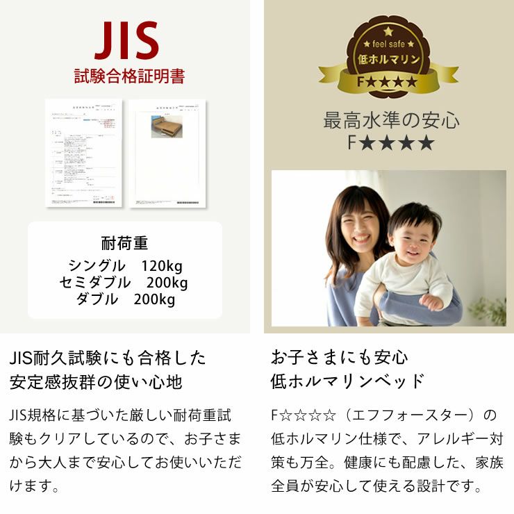 JIS耐久試験にも合格した収納ベッド・F☆☆☆☆