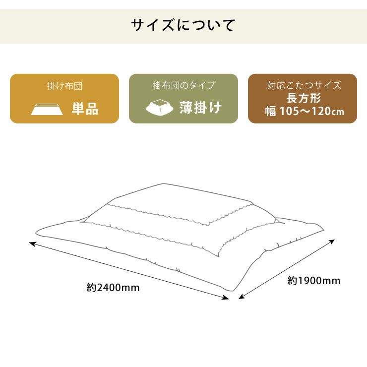 こたつ布団のサイズについて