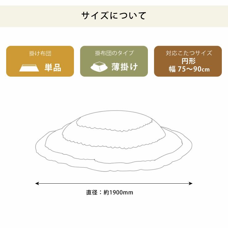 こたつ布団のサイズについて