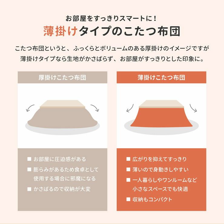 お部屋をスマートに見せる薄掛けタイプのこたつ布団