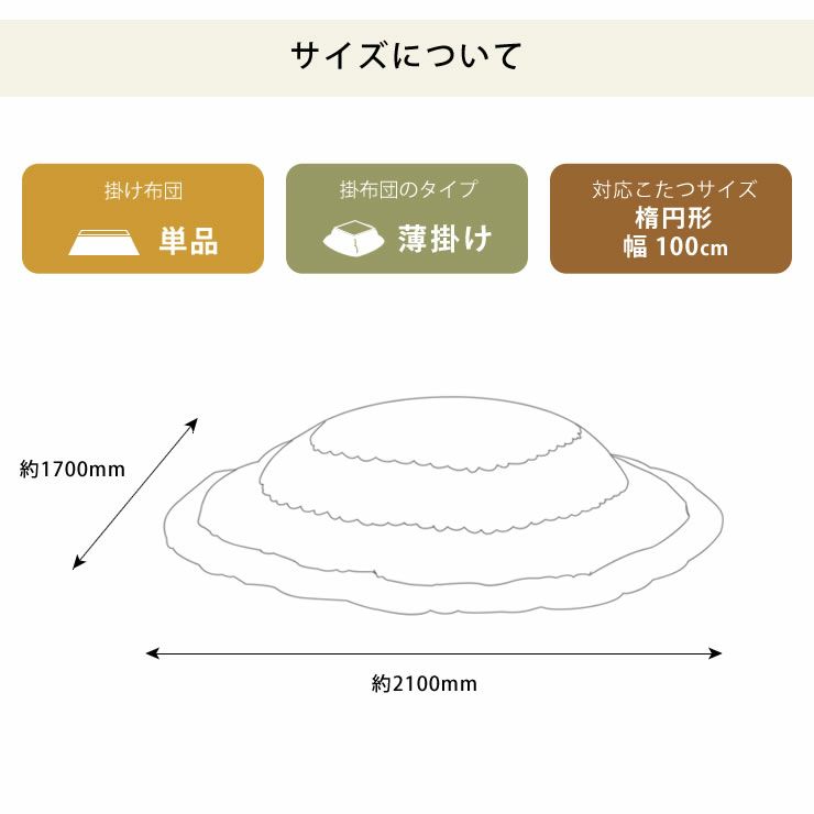 こたつ布団のサイズについて