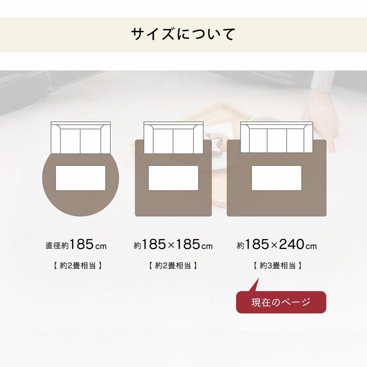 ラグのサイズについて