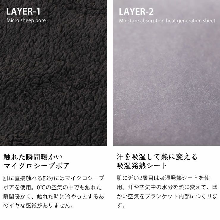 魔法瓶ブランケットの6層構造_マイクロシープボア・吸湿発熱シート