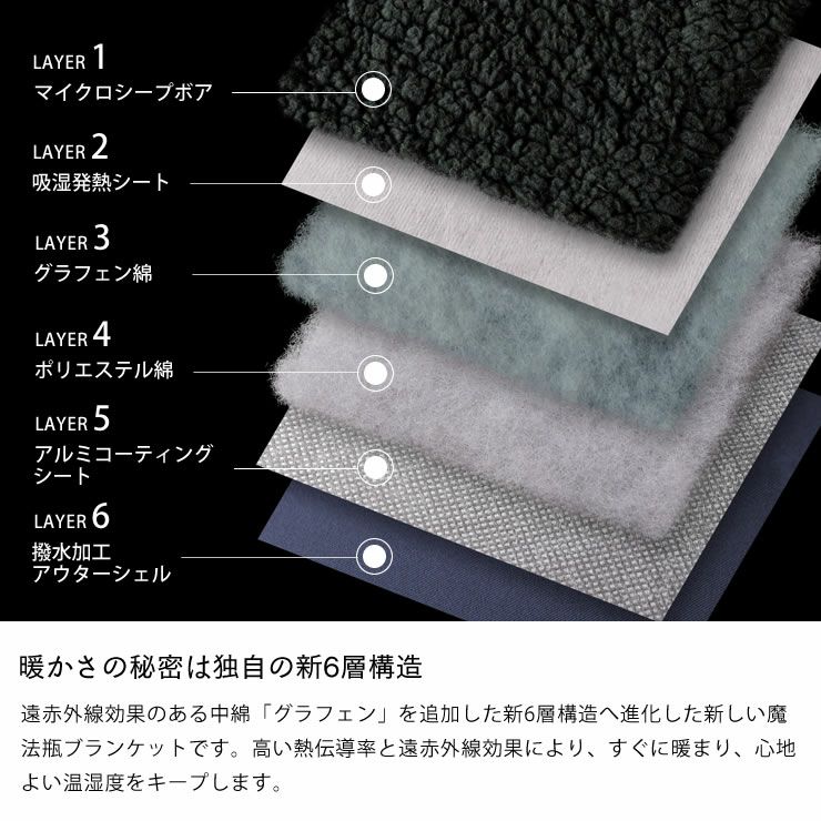 魔法瓶から着想した独自の6層構造の魔法瓶blanket