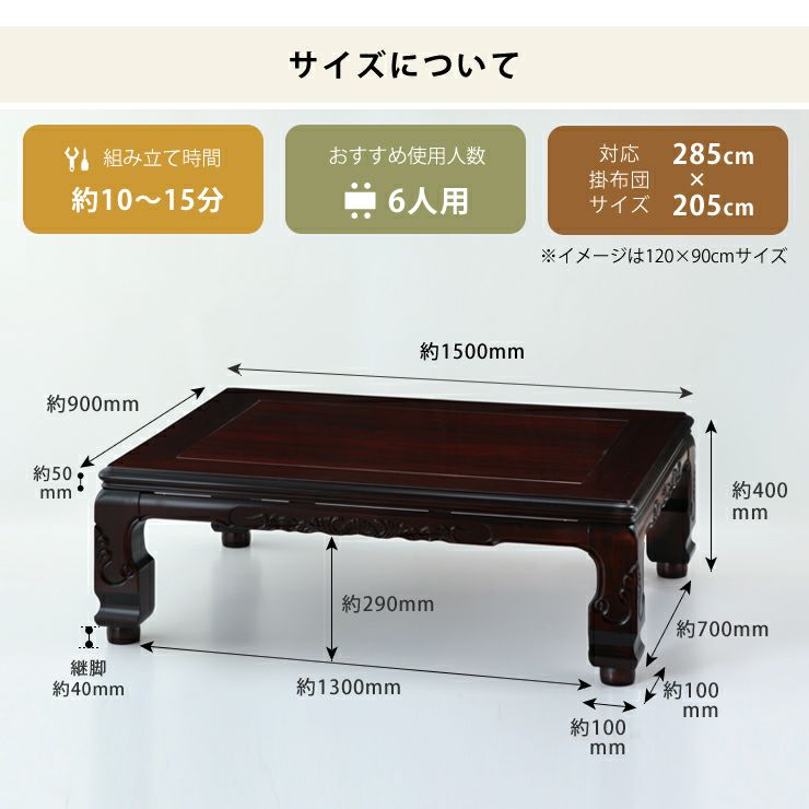 和モダンこたつ長方形 150cm幅のサイズについて