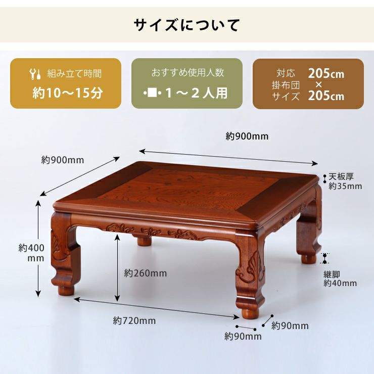 こたつのサイズについて