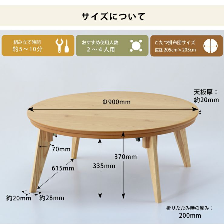 こたつのサイズについて