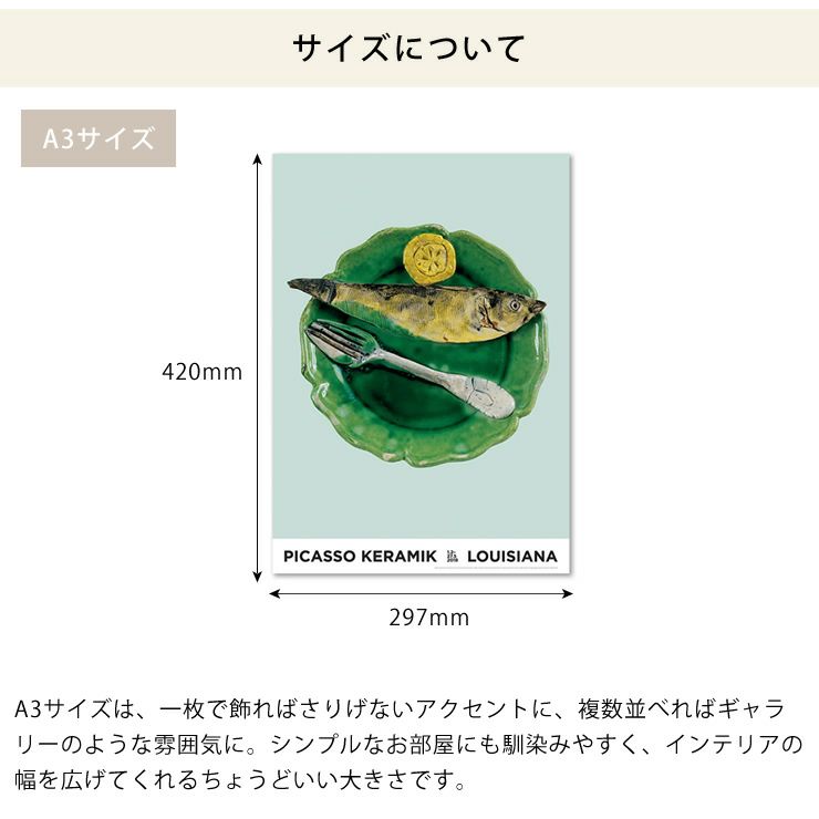 ルイジアナポスターのサイズについて