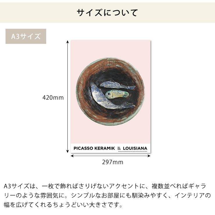 ルイジアナポスターのサイズについて