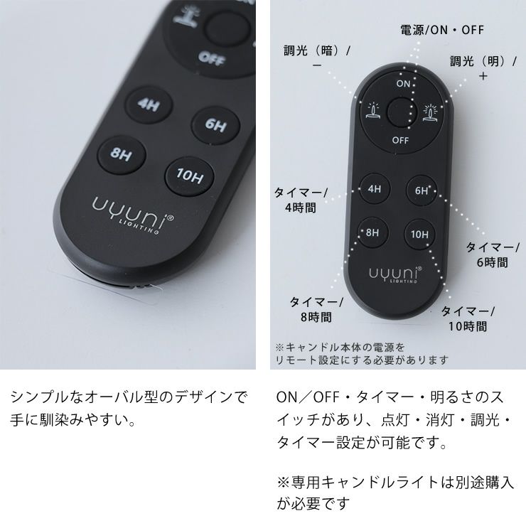 リモコンの詳細について_オーバル形とボタンについて