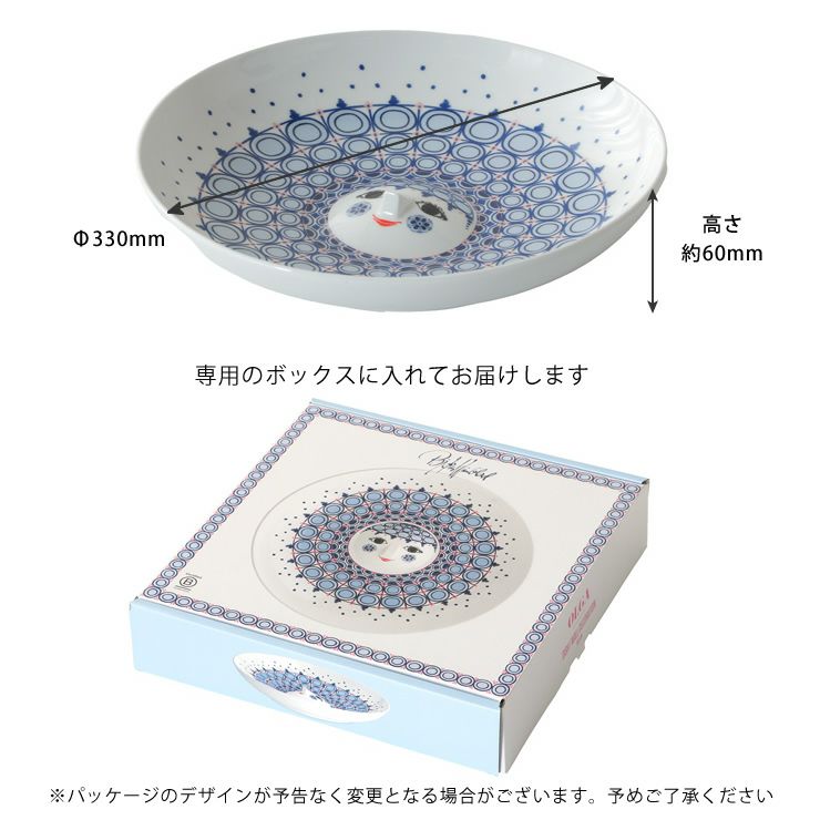 オルガプレートのサイズについて