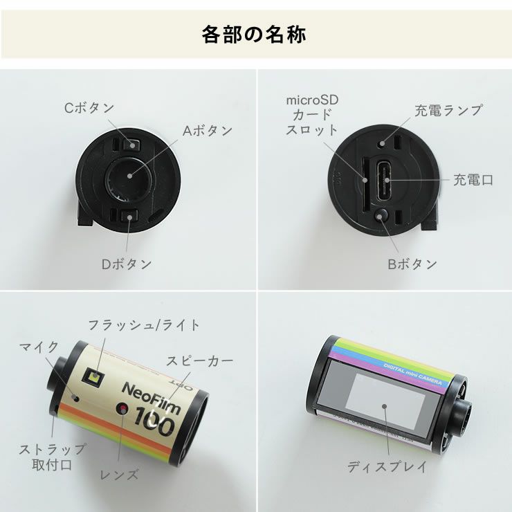 Opt!（オプト）Neo Film100の各部の名称