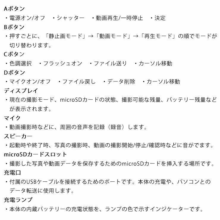 Opt!（オプト）Neo Film100の各部の説明